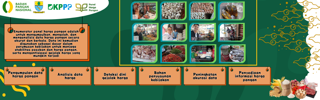 Enumerator Panel Harga Pangan Konsumen